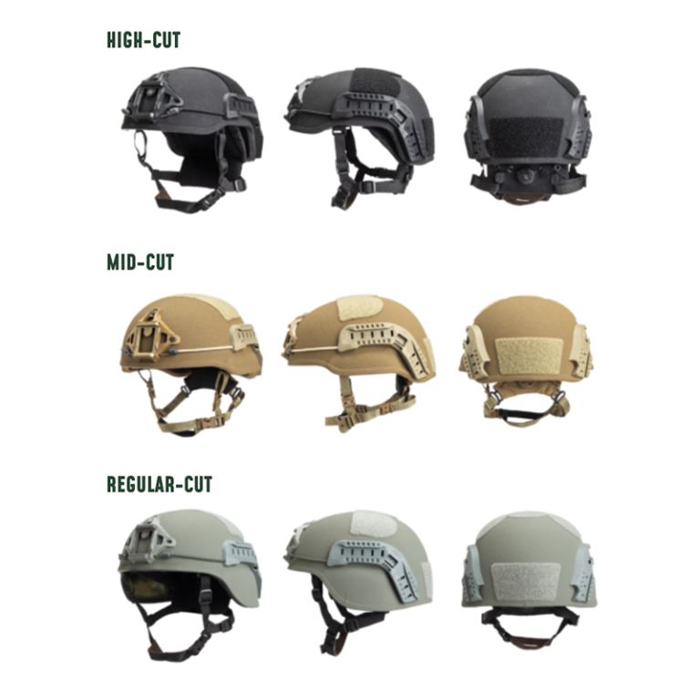ARMORSOURCE AIRE LE LEVEL IIIA BALLISTIC HELMET Armor Express